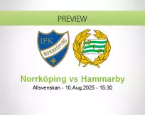 Norrköping Hammarby betting prediction (10 August 2025)