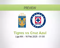 Tigres Cruz Azul betting prediction (16 February 2025)