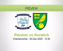 Preston Norwich betting prediction (20 December 2025)
