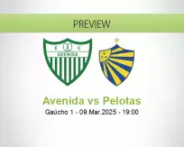 Avenida Pelotas betting prediction (09 March 2025)