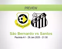 São Bernardo Santos betting prediction (30 January 2025)