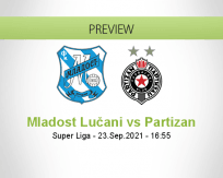 Mladost Lučani Partizan betting prediction (23 September 2021)