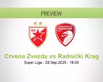 Crvena Zvezda Radnički Krag betting prediction (28 September 2025)