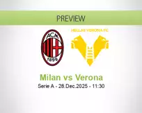 Milan Verona betting prediction (28 December 2025)