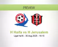 H Haifa H Jerusalem betting prediction (30 August 2025)