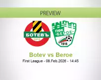 Botev Beroe betting prediction (08 February 2026)