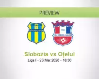Slobozia vs Oţelul