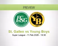St. Gallen Young Boys betting prediction (12 February 2026)