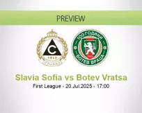 Slavia Sofia Botev Vratsa betting prediction (20 July 2025)