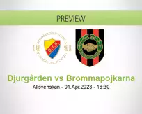 Djurgården Brommapojkarna betting prediction (01 April 2023)