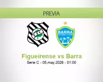 Pronóstico Figueirense Barra (04 mayo 2026)