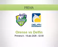 Pronóstico Orense Delfin (18 abril 2026)