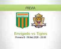 Envigado vs Tigres