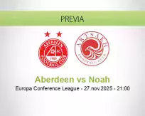 Pronóstico Aberdeen Noah (27 noviembre 2025)