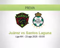 Pronóstico Juárez Santos Laguna (22 agosto 2025)
