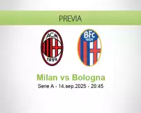 Pronóstico Milan Bologna (14 septiembre 2025)