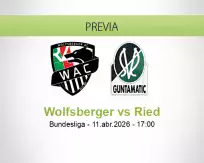 Pronóstico Wolfsberger Ried (11 abril 2026)