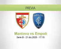 Pronóstico Mantova Empoli (21 diciembre 2025)