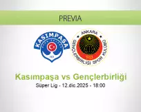 Kasımpaşa vs Gençlerbirliği
