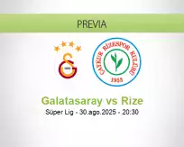 Pronóstico Galatasaray Rize (30 agosto 2025)