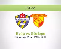 Pronóstico Eyüp Göztepe (27 septiembre 2025)