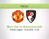 Man Utd vs Bournemouth