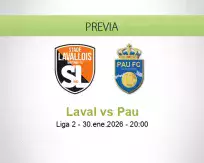 Pronóstico Laval Pau (30 enero 2026)