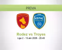 Pronóstico Rodez Troyes (13 abril 2026)