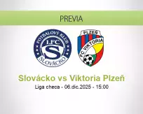Pronóstico Slovácko Viktoria Plzeň (06 diciembre 2025)