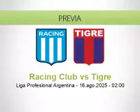 Pronóstico Racing Club Tigre (15 agosto 2025)