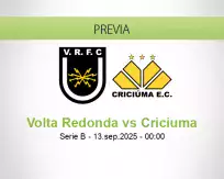Pronóstico Volta Redonda Criciuma (12 setiembre 2025)