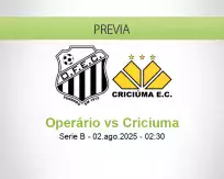 Pronóstico Operário Criciuma (01 agosto 2025)