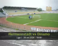 Pronóstico Hermannstadt Dinamo (26 octubre 2024)