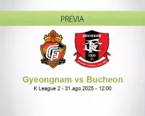 Pronóstico Gyeongnam Bucheon (31 agosto 2025)