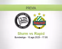 Pronóstico Sturm Rapid (10 agosto 2025)