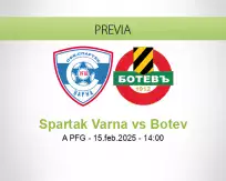 Pronóstico Spartak Varna Botev (15 febrero 2025)