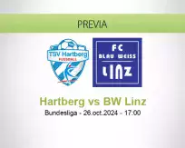 Pronóstico Hartberg BW Linz (26 octubre 2024)