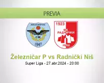 Pronóstico Železničar P Radnički Niš (27 abril 2024)
