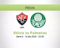 Pronóstico Vitória Palmeiras (14 abril 2024)