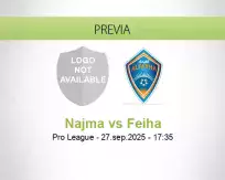 Pronóstico Najma Feiha (27 septiembre 2025)