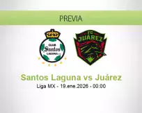 Pronóstico Santos Laguna Juárez (18 enero 2026)