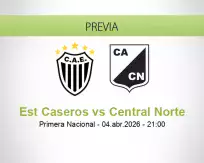 Pronóstico Est Caseros Central Norte (04 abril 2026)