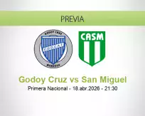 Godoy Cruz vs San Miguel