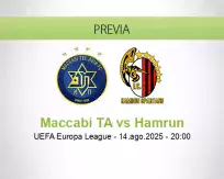 Pronóstico Maccabi TA Hamrun (14 agosto 2025)