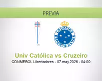 Univ Católica vs Cruzeiro