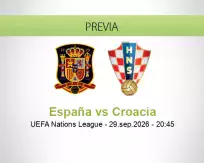 España vs Croacia