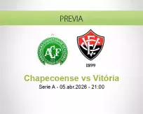Pronóstico Chapecoense Vitória (05 abril 2026)