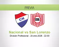 Pronóstico Nacional San Lorenzo (24 enero 2026)