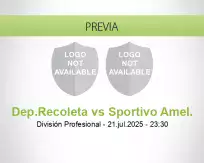 Pronóstico Dep.Recoleta Sportivo Amel. (21 julio 2025)