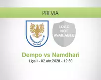 Pronóstico Dempo Namdhari (02 abril 2026)